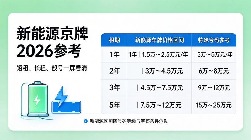 合作签约现场